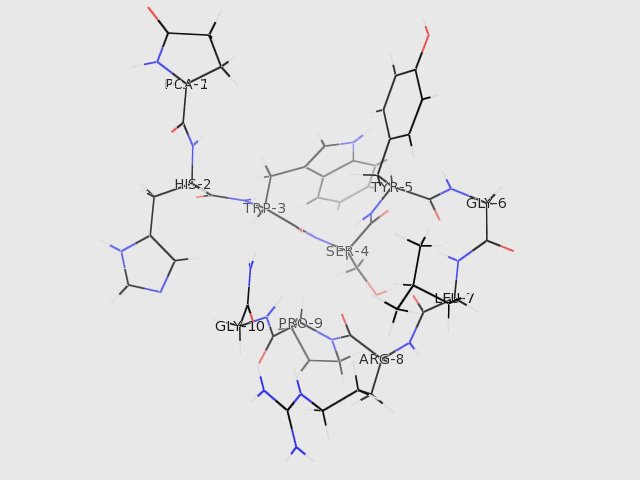 Gonadotropin Salgılatıcı Hormon